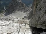 Türlwandhütte - Hunerkogel